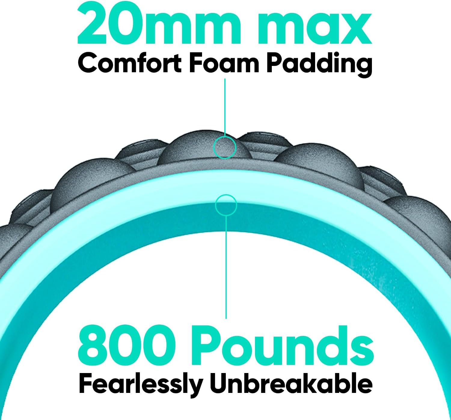 Rouleau De Massage Dorsal FitBeast - Roue De Yoga Pour Dos Et Nuque - Occasion Très Bon État