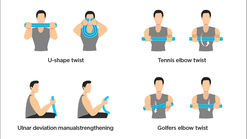 Physical Therapy Tennis Elbow Strengthening Exercises Physical